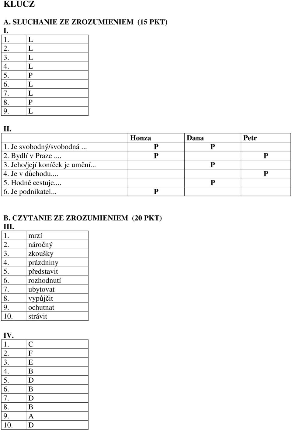 Hodně cestuje... P 6. Je podnikatel... P B. CZYTANIE ZE ZROZUMIENIEM (20 PKT) III. 1. mrzí 2. náročný 3. zkoušky 4.