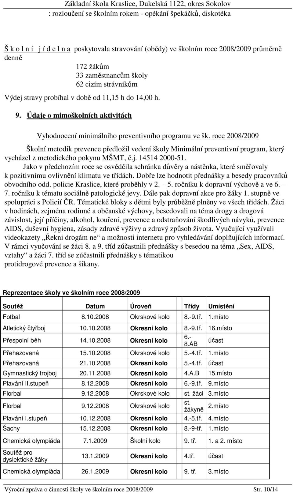 roce 2008/2009 Školní metodik prevence předložil vedení školy Minimální preventivní program, který vycházel z metodického pokynu MŠMT, č.j. 14514 2000-51.