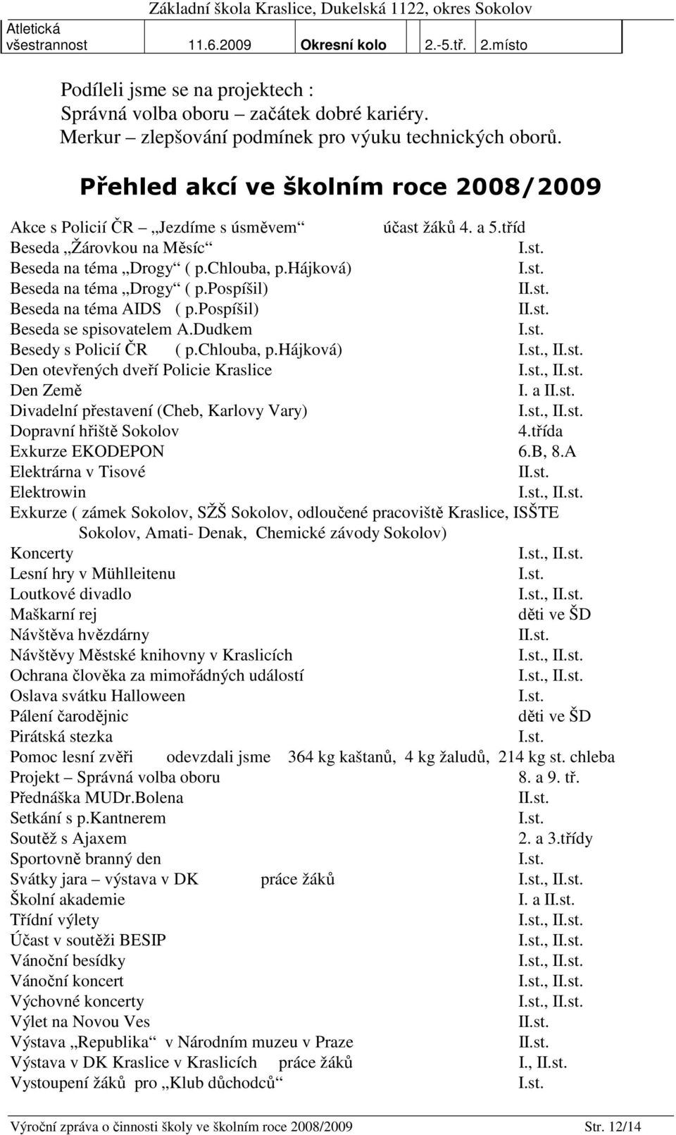 pospíšil) I Beseda na téma AIDS ( p.pospíšil) I Beseda se spisovatelem A.Dudkem Besedy s Policií ČR ( p.chlouba, p.hájková) Den otevřených dveří Policie Kraslice Den Země I.