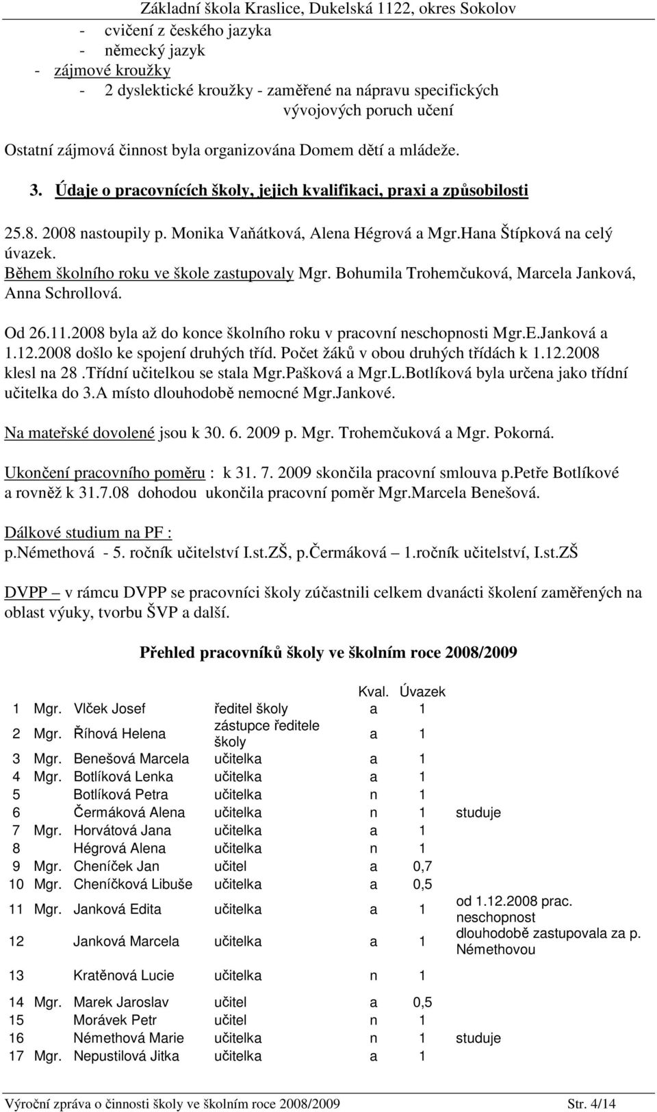 Během školního roku ve škole zastupovaly Mgr. Bohumila Trohemčuková, Marcela Janková, Anna Schrollová. Od 26.11.2008 byla až do konce školního roku v pracovní neschopnosti Mgr.E.Janková a 1.12.