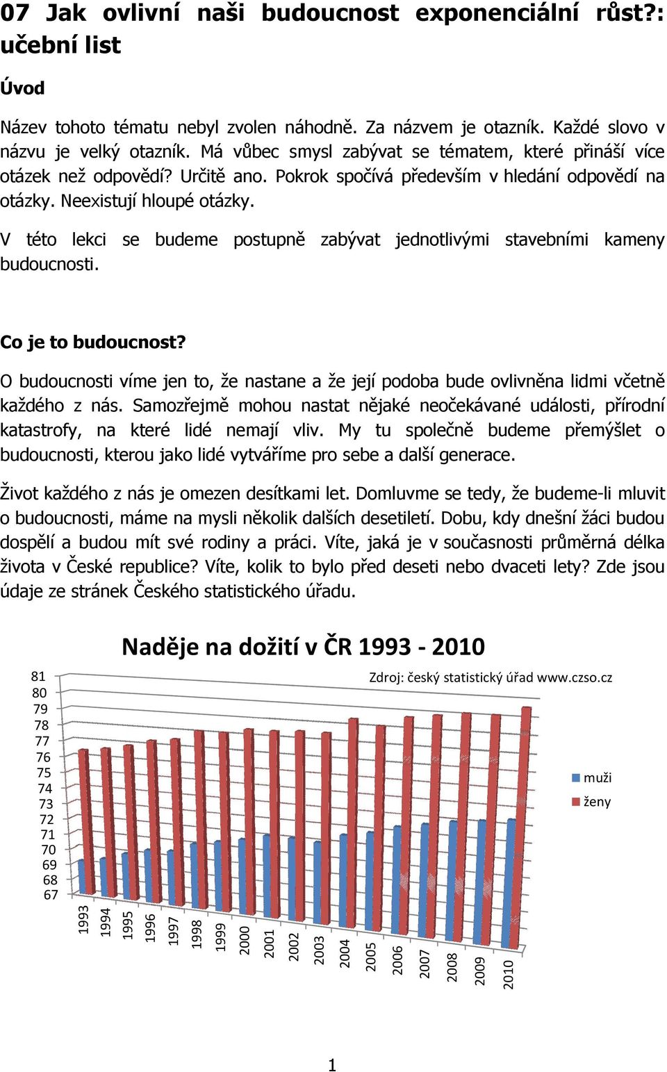 V této lekci se budeme postupně zabývat jednotlivými stavebními kameny budoucnosti. Co je to budoucnost?