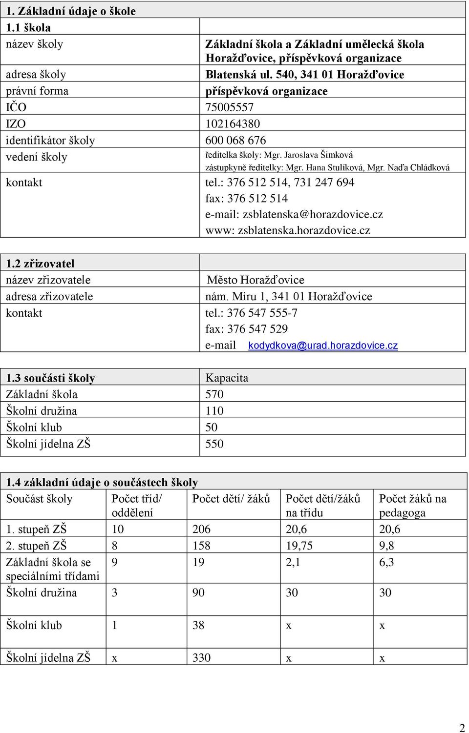 540, 341 01 Horažďovice příspěvková organizace vedení školy ředitelka školy: Mgr. Jaroslava Šimková zástupkyně ředitelky: Mgr. Hana Stulíková, Mgr. Naďa Chládková kontakt tel.