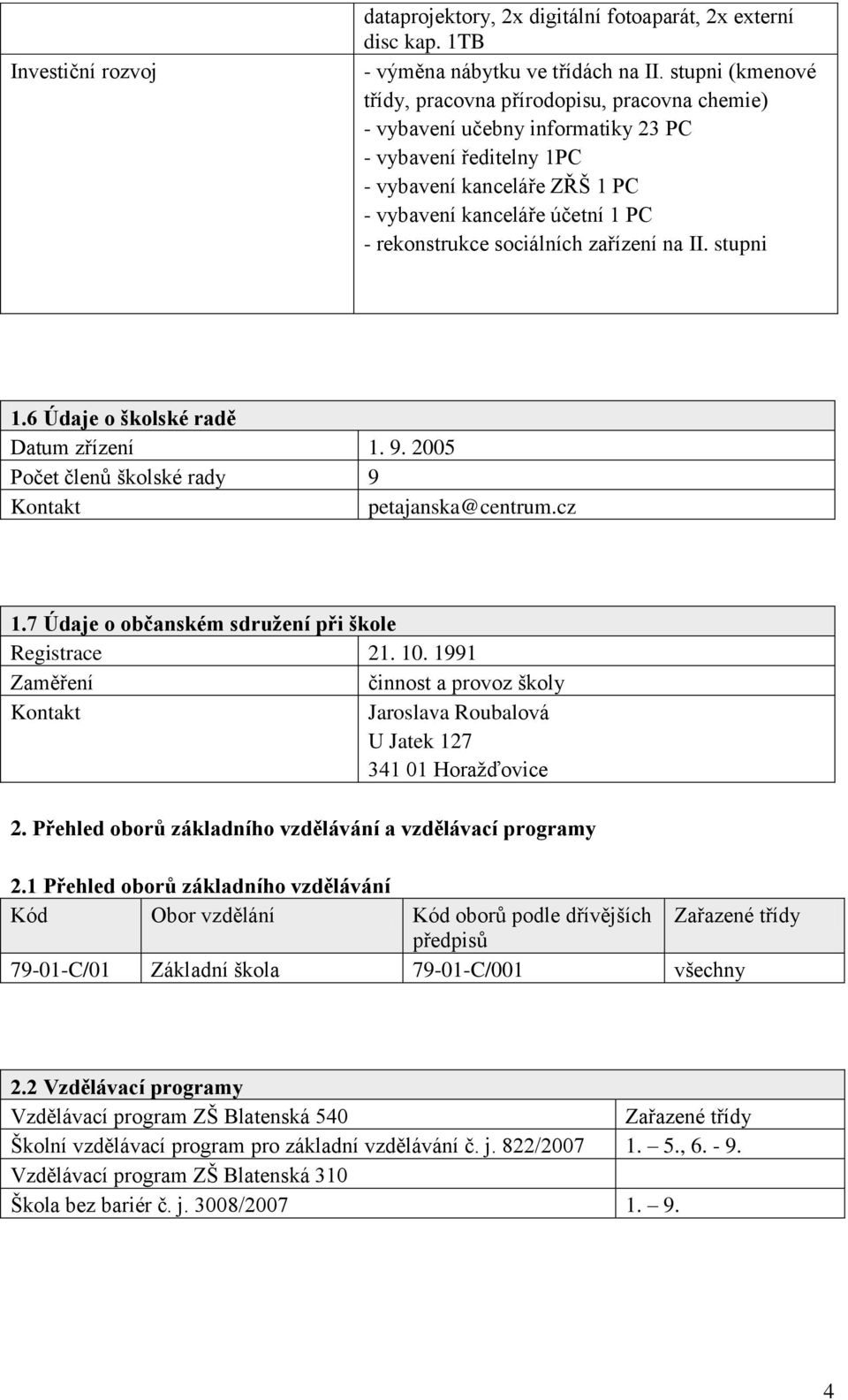 rekonstrukce sociálních zařízení na II. stupni 1.6 Údaje o školské radě Datum zřízení 1. 9. 2005 členů školské rady 9 Kontakt petajanska@centrum.cz 1.