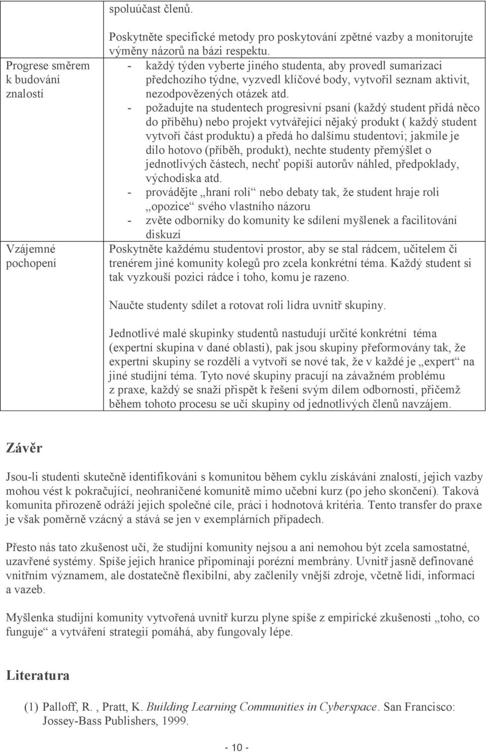 - požadujte na studentech progresivní psaní (každý student přidá něco do příběhu) nebo projekt vytvářející nějaký produkt ( každý student vytvoří část produktu) a předá ho dalšímu studentovi; jakmile