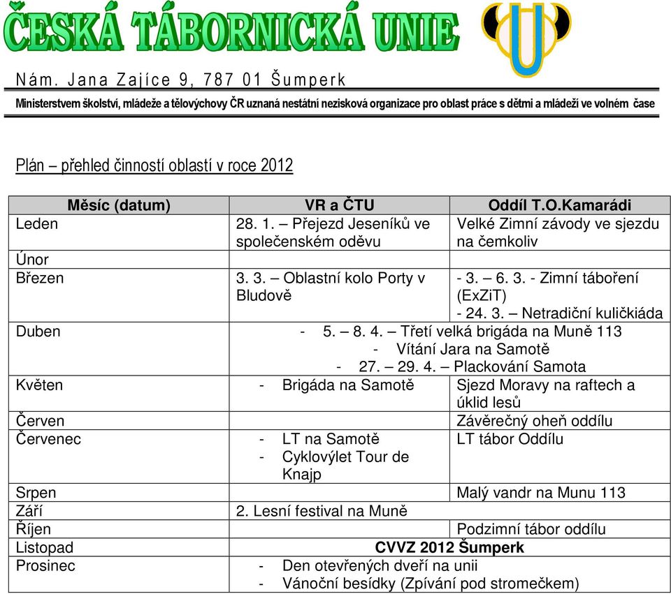 činností oblastí v roce 2012 Leden Únor Březen Měsíc (datum) VR a ČTU Oddíl T.O.Kamarádi 28. 1. Přejezd Jeseníků ve Velké Zimní závody ve sjezdu společenském oděvu na čemkoliv 3.