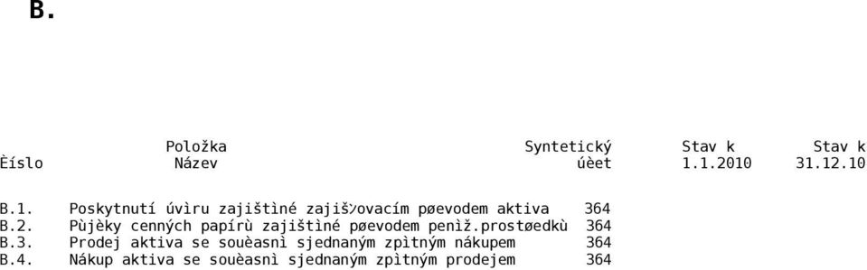 2. Pùjèky cenných papírù zajištìné pøevodem penìž.prostøedkù 36