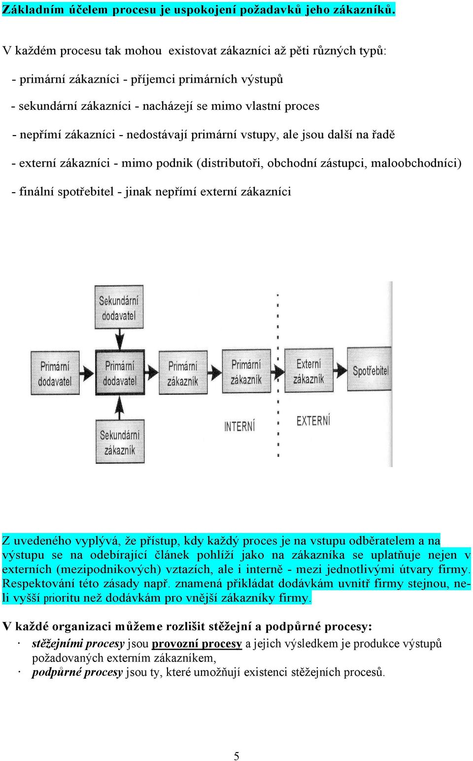 nedostávají primární vstupy, ale jsou další na řadě - externí zákazníci - mimo podnik (distributoři, obchodní zástupci, maloobchodníci) - finální spotřebitel - jinak nepřímí externí zákazníci Z