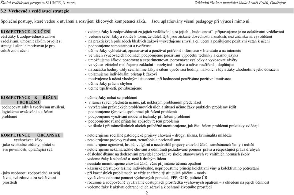 KOPETENCE K UČENÍ vést žáky k zodpovědnosti za své vzdělávání, umožnit žákům osvojit si strategii učení a motivovat je pro celoživotní učení - vedeme žáky k zodpovědnosti za jejich vzdělávání a za