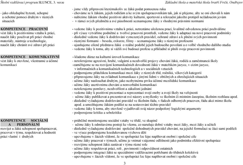 jevům situacích - v rámci svých předmětů a své působnosti seznamujeme žáky s vhodnými právními normami KOPETENCE PRACOVNÍ - vedeme žáky k pozitivnímu vztahu k práci, netrestáme uloženou prací,