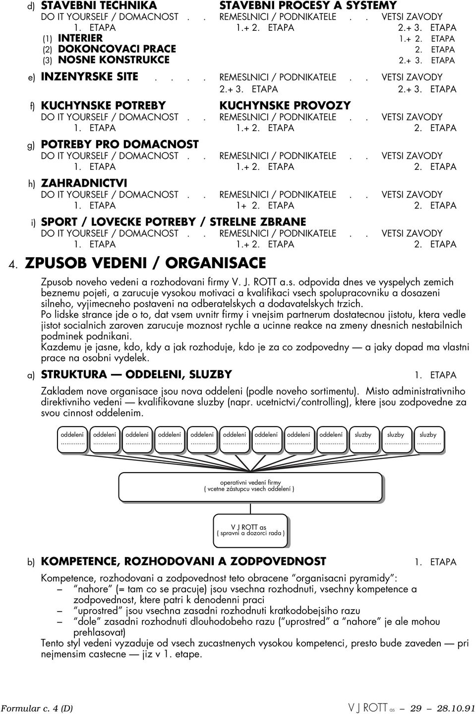 ETAPA 1+ 2. ETAPA 2. ETAPA i) SPORT / LOVECKE POTREBY / STRELNE ZBRANE 1. ETAPA 1.+ 2. ETAPA 2. ETAPA 4. ZPUSOB VEDENI / ORGANISACE Zpuso