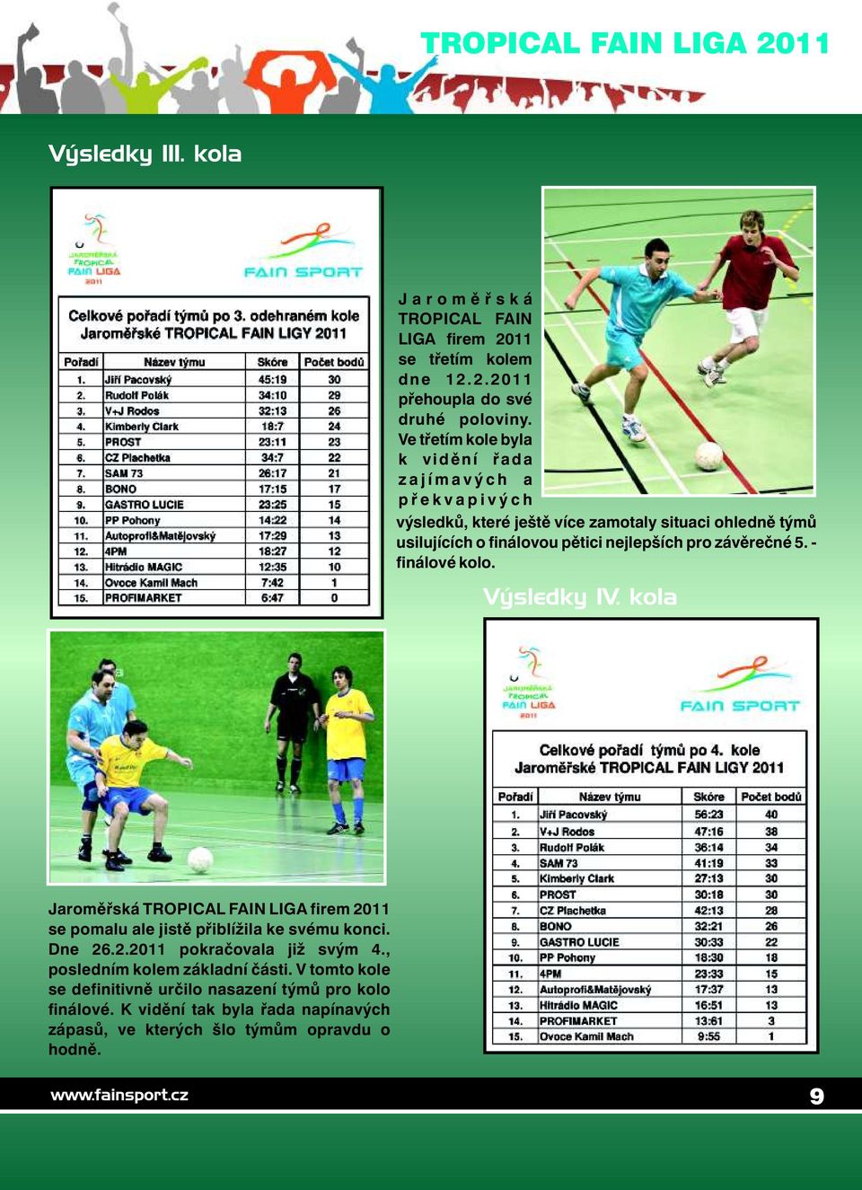 ticinejlepš íchprozávě reč né5.- finálovékolo. Jaromě ř skátropicalfainligafirem201 sepomalualejistě př iblíž ilakesvémukonci. Dne26.2.201pokrač ovalajiž svým4.