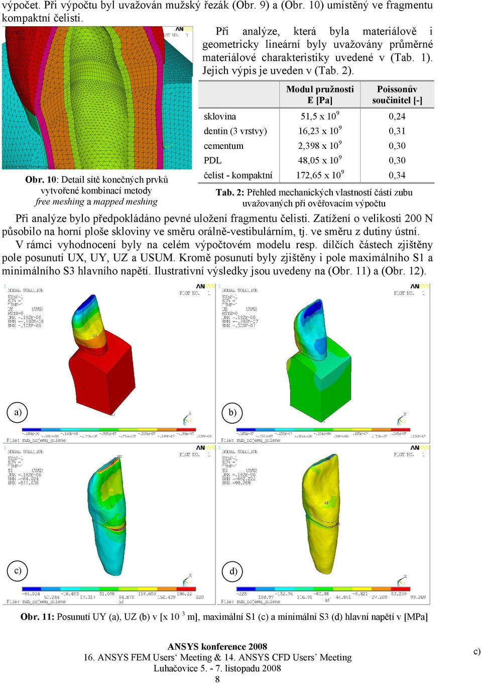 10: Detail sítě konečných prvků vytvořené kombinací metody free meshing a mapped meshing Modul pružnosti E [Pa] Poissonův součinitel [-] sklovina 51,5 x 10 9 0,24 dentin (3 vrstvy) 16,23 x 10 9 0,31