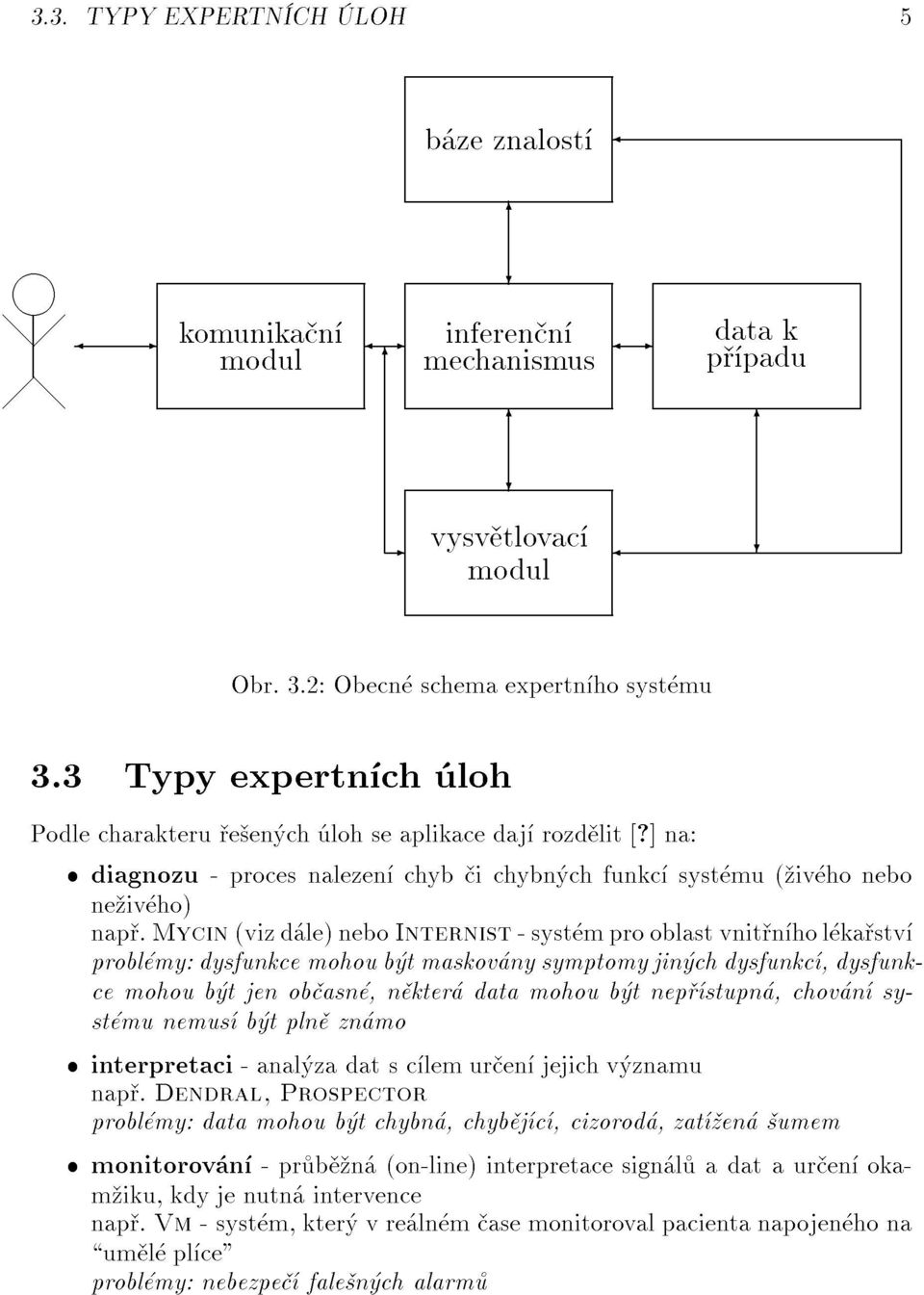 mycin(vizd le)nebointernist-syst mprooblastvnit n hol ka stv st munemus b tpln zn mo probl my:dysfunkcemohoub tmaskov nysymptomyjin chdysfunkc,dysfunk- monitorov n -pr b n (on-line)interpretacesign l