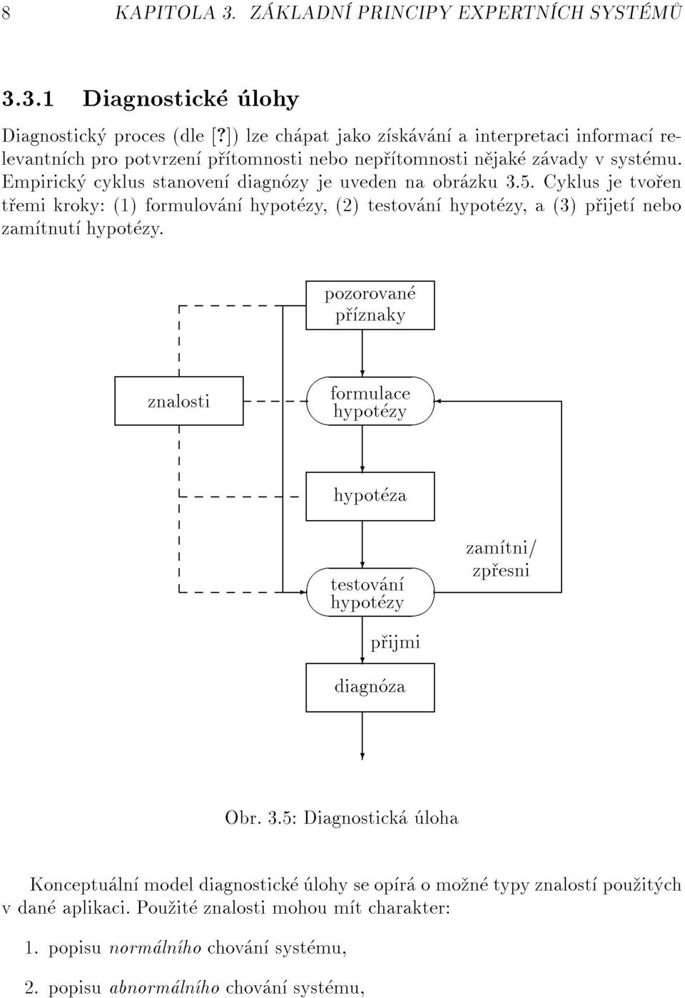 cyklusjetvo en t emikroky:(1)formulov n hypot zy,(2)testov n hypot zy,a(3)p ijet nebo zam tnut hypot zy.