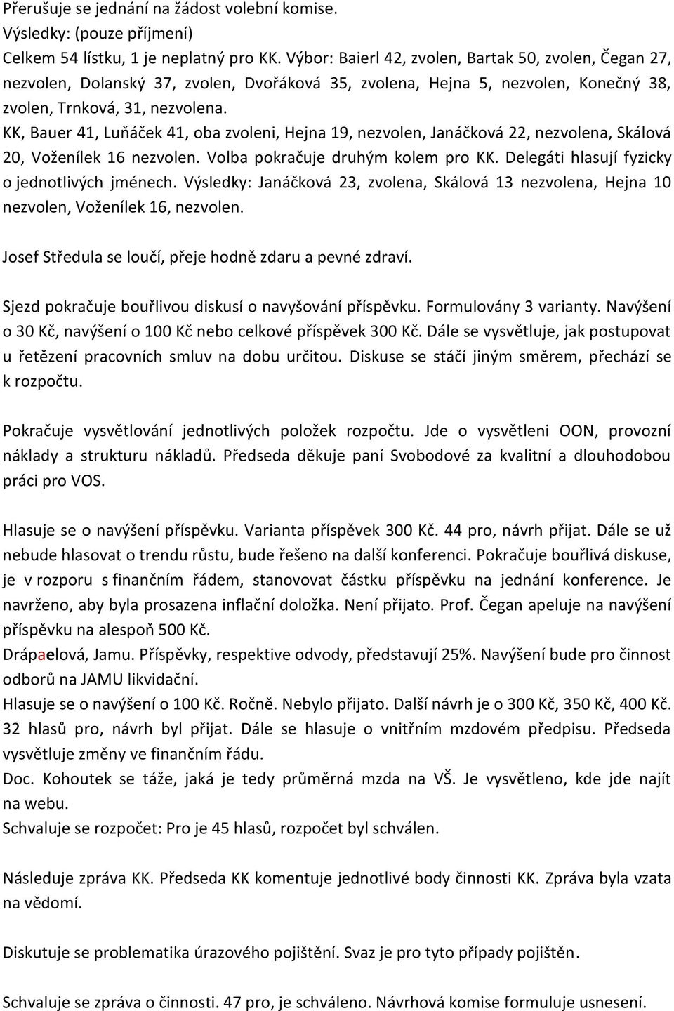 KK, Bauer 41, Luňáček 41, oba zvoleni, Hejna 19, nezvolen, Janáčková 22, nezvolena, Skálová 20, Voženílek 16 nezvolen. Volba pokračuje druhým kolem pro KK.