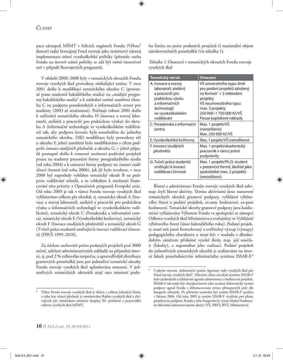 V roce 2001 došlo k modifikaci tematického okruhu C (provozní praxe studentů bakalářského studia) na studijní programy bakalářského studia a k následné změně zaměření okruhu C na podporu poradenských