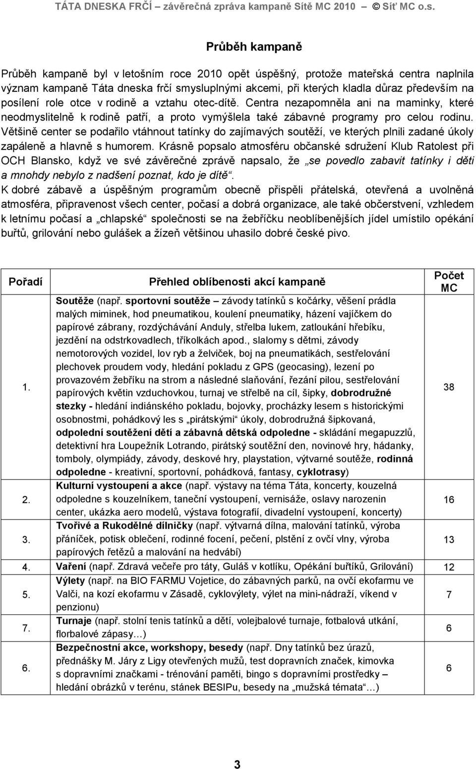 Většině center se podařilo vtáhnout tatínky do zajímavých soutěţí, ve kterých plnili zadané úkoly zapáleně a hlavně s humorem.