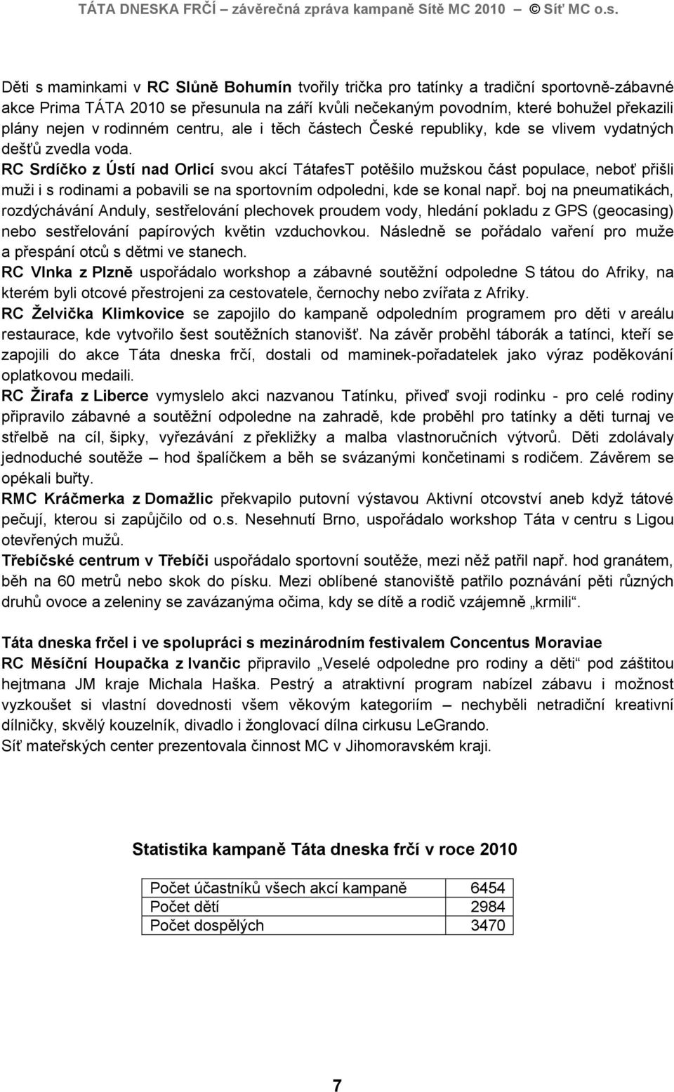 RC Srdíčko z Ústí nad Orlicí svou akcí TátafesT potěšilo muţskou část populace, neboť přišli muţi i s rodinami a pobavili se na sportovním odpoledni, kde se konal např.