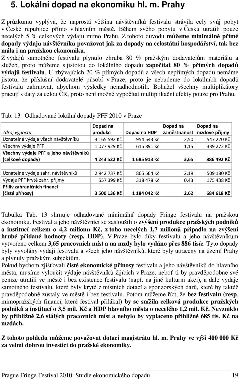 Z tohoto dvodu mžeme minimáln pímé dopady výdaj návštvník považovat jak za dopady na celostátní hospodáství, tak bez mála i na pražskou ekonomiku.