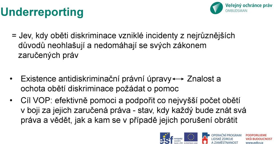 obětí diskriminace požádat o pomoc Cíl VOP: efektivně pomoci a podpořit co nejvyšší počet obětí v boji za