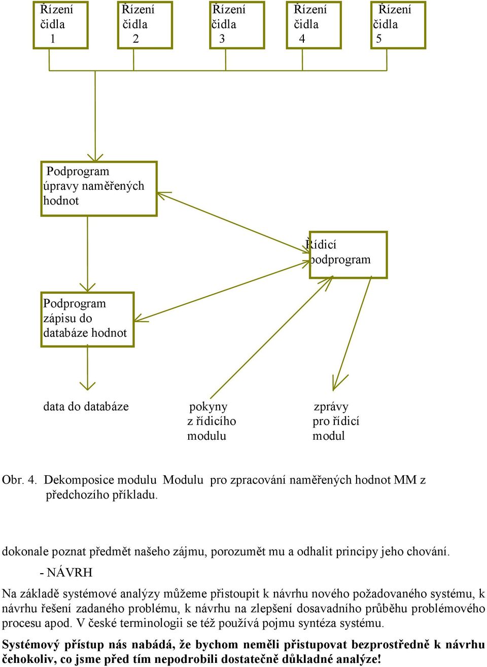 dokonale poznat předmět našeho zájmu, porozumět mu a odhalit principy jeho chování.