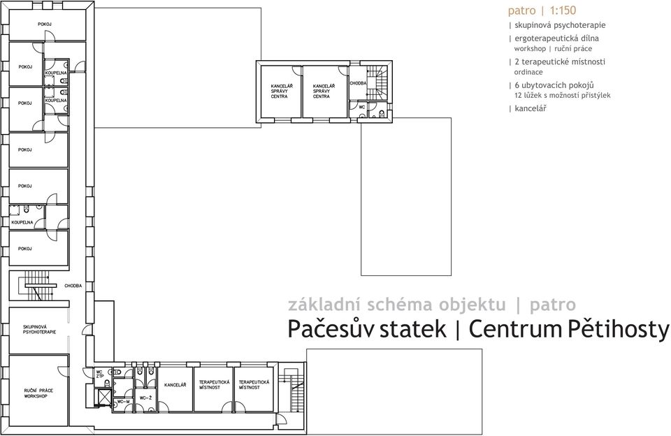 terapeutické místnosti ordinace 6 ubytovacích