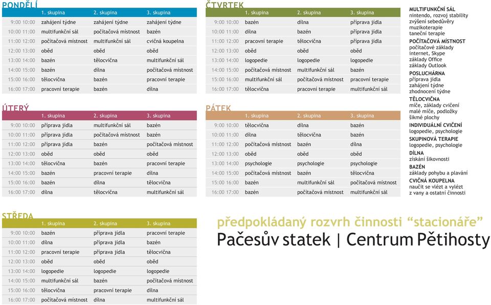 oběd oběd oběd 13:00 14:00 bazén tělocvična multifunkční sál 14:00 15:00 bazén dílna počítačová místnost 15:00 16:00 tělocvična bazén pracovní terapie 16:00 17:00 pracovní terapie bazén dílna 1.