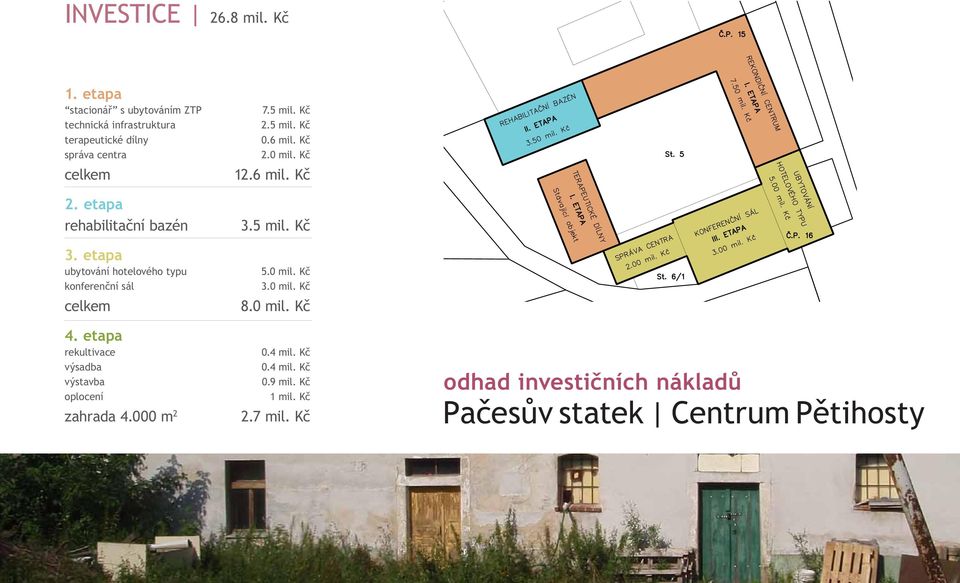 etapa rehabilitační bazén 3. etapa ubytování hotelového typu konferenční sál celkem 4.