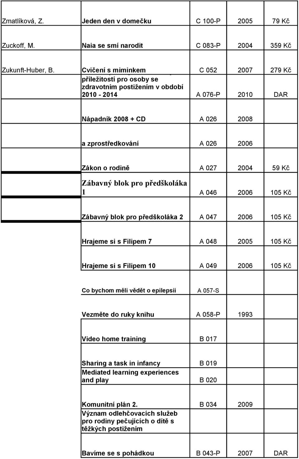 A 026 2006 Zákon o rodině A 027 2004 59 Kč Zábavný blok pro předškoláka 1 A 046 2006 105 Kč Zábavný blok pro předškoláka 2 A 047 2006 105 Kč Hrajeme si s Filipem 7 A 048 2005 105 Kč Hrajeme si s