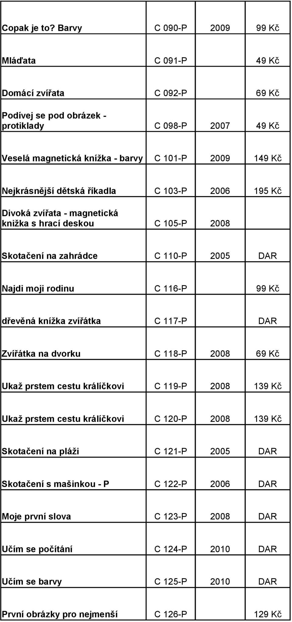 Nejkrásnější dětská říkadla C 103-P 2006 195 Kč Divoká zvířata - magnetická knižka s hrací deskou C 105-P 2008 Skotačení na zahrádce C 110-P 2005 DAR Najdi moji rodinu C 116-P 99 Kč dřevěná