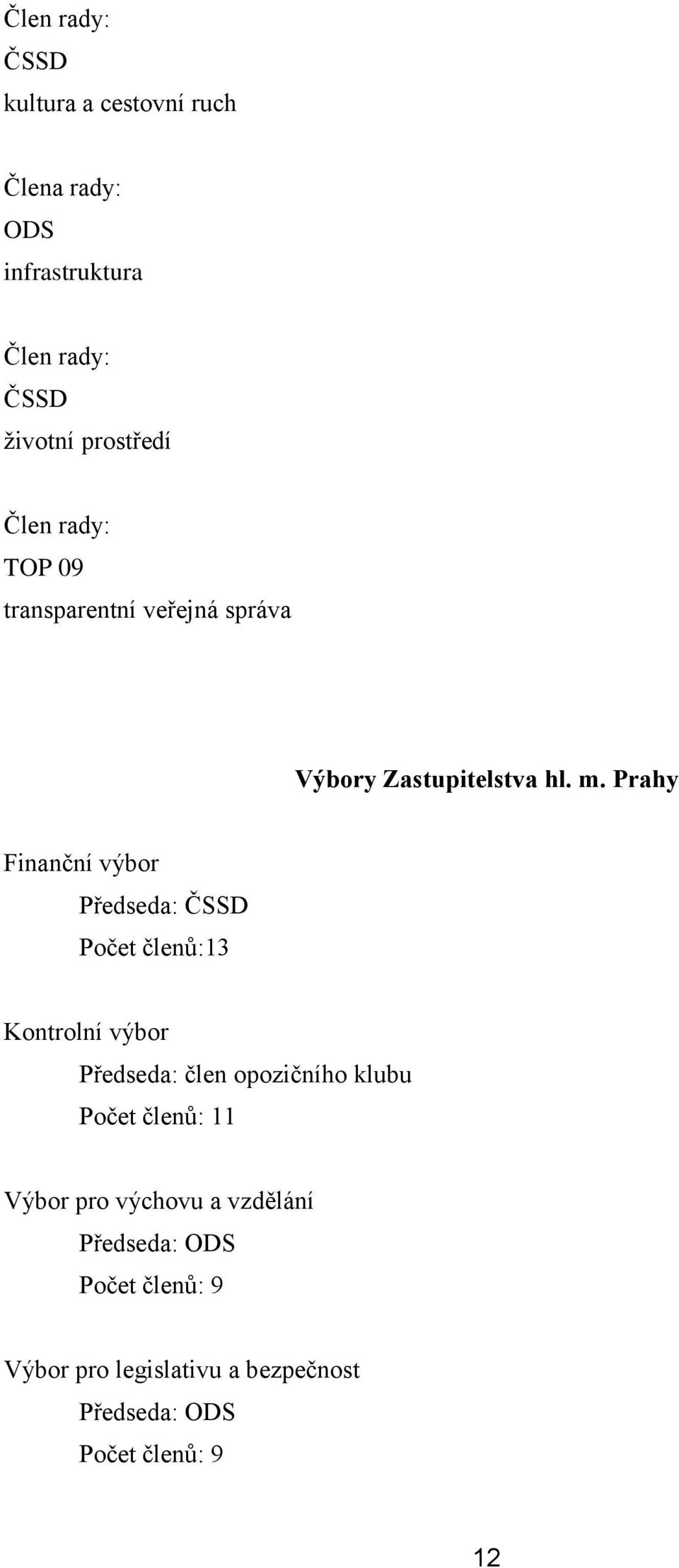 m. Prahy Finanční výbor Předseda: ČSSD Počet členů:13 Kontrolní výbor Předseda: člen