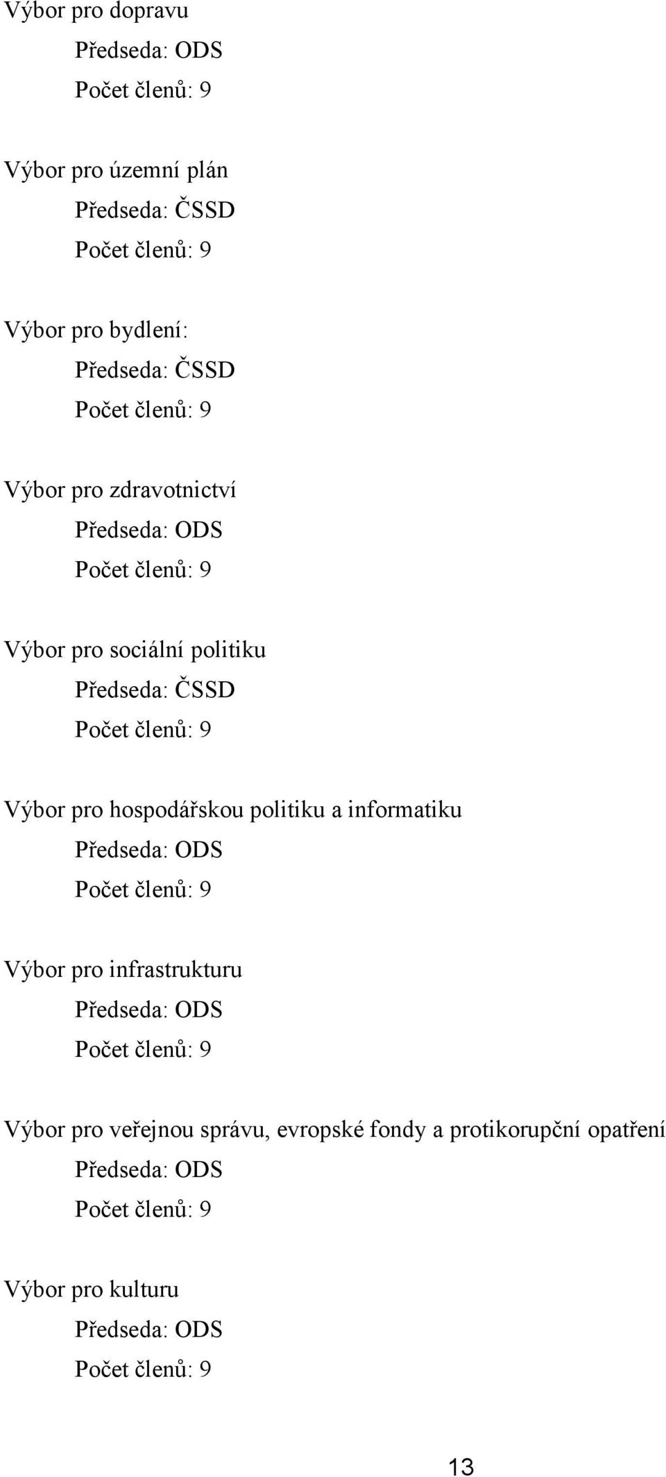 ČSSD Výbor pro hospodářskou politiku a informatiku Výbor pro infrastrukturu