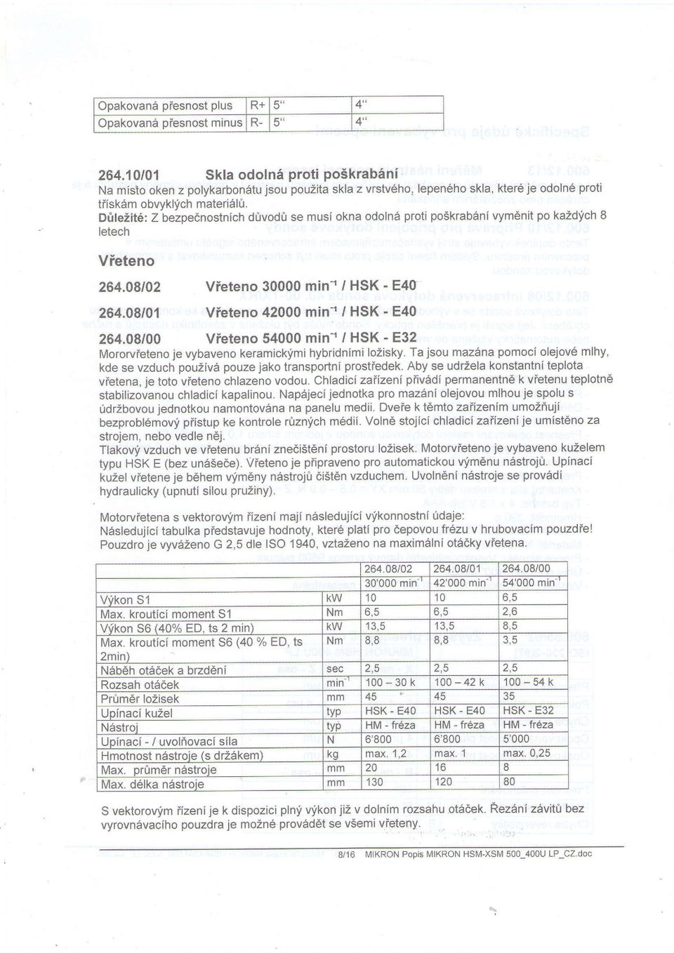 Dtileiitt4: Z bezpednostnich divodfr se musi okna odolne proti po5krab6nl vymdnit po kazdych 8 letech Vieteno 264.08102 Vieteno 30000 min-1 / HSK - E40 264.0810'l Vieteno 42000 min-1 / HSK - E40 264.