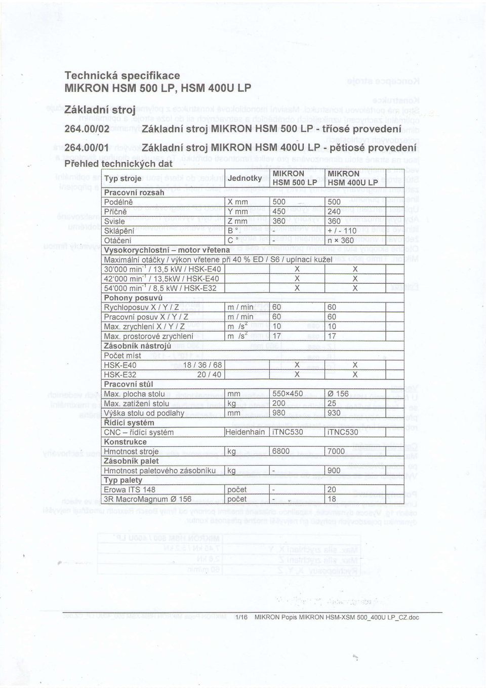 Skldp6nl B' +l-110 Otaeeni c' nx300 chlostnt - motor vietena Maximalni ot66kv / vvkon vfetene pfi 40 % ED I 56 / upinaci kuzel 30'000 min'' / 13.5 kw / HSK-F4o X 42'000 min-' i 13.