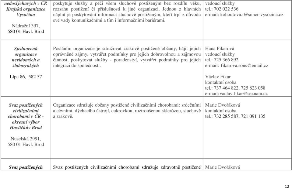 cz Sjednocená organizace nevidomých a slabozrakých Lípa 86, 582 57 Svaz postižených civilizačními chorobami v ČR - okresní výbor Nuselská 2991, Posláním organizace je sdružovat zrakově postižené