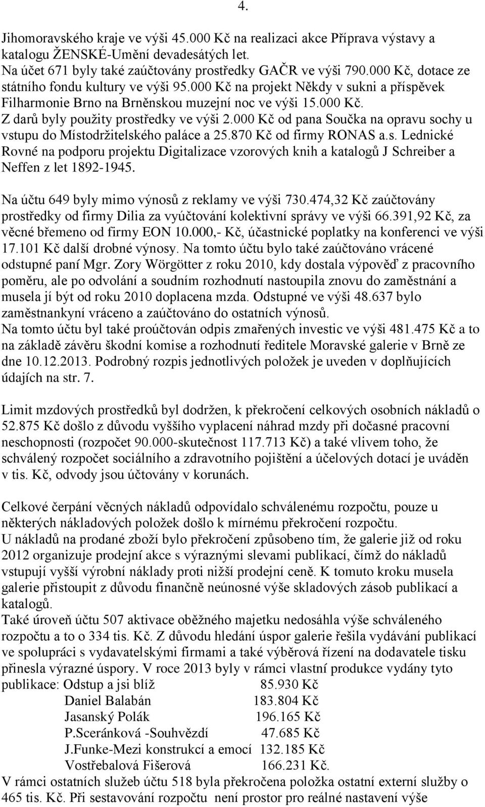 000 Kč od pana Součka na opravu sochy u vstupu do Místodrţitelského paláce a 25.870 Kč od firmy RONAS a.s. Lednické Rovné na podporu projektu Digitalizace vzorových knih a katalogů J Schreiber a Neffen z let 1892-1945.