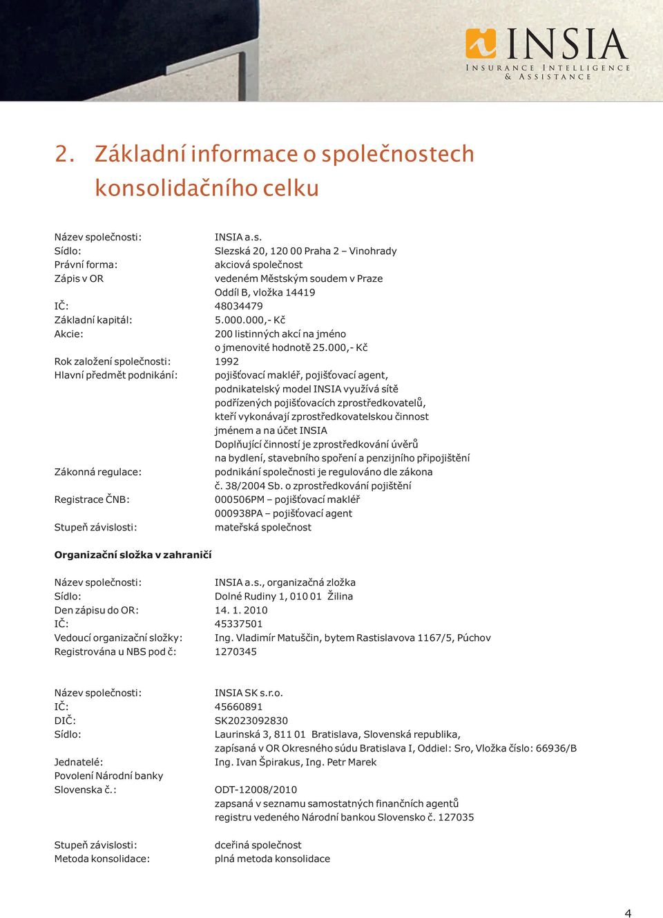 000,- Kč Rok založení společnosti: 1992 Hlavní předmět podnikání: pojišťovací makléř, pojišťovací agent, podnikatelský model INSIA využívá sítě podřízených pojišťovacích zprostředkovatelů, kteří