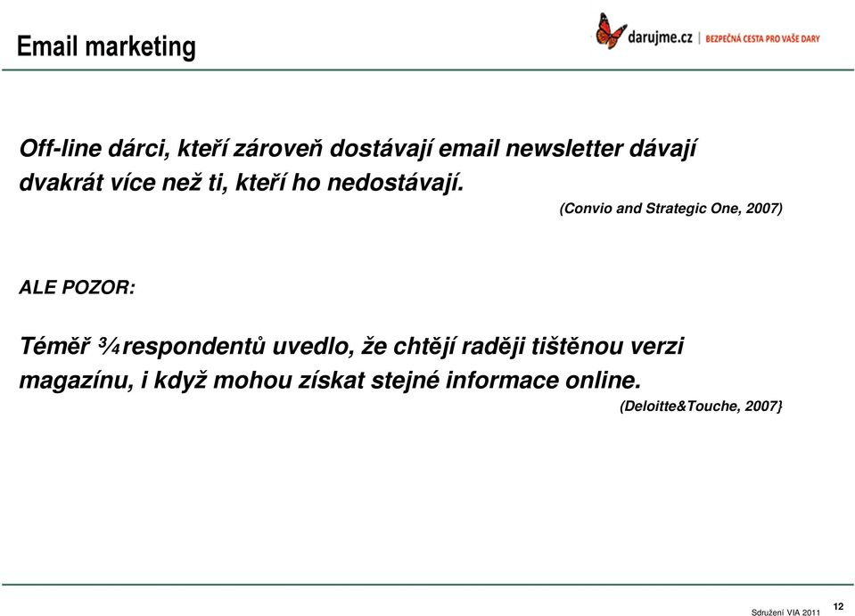 (Convio and Strategic One, 2007) ALE POZOR: Téměř ¾ respondentů uvedlo, že