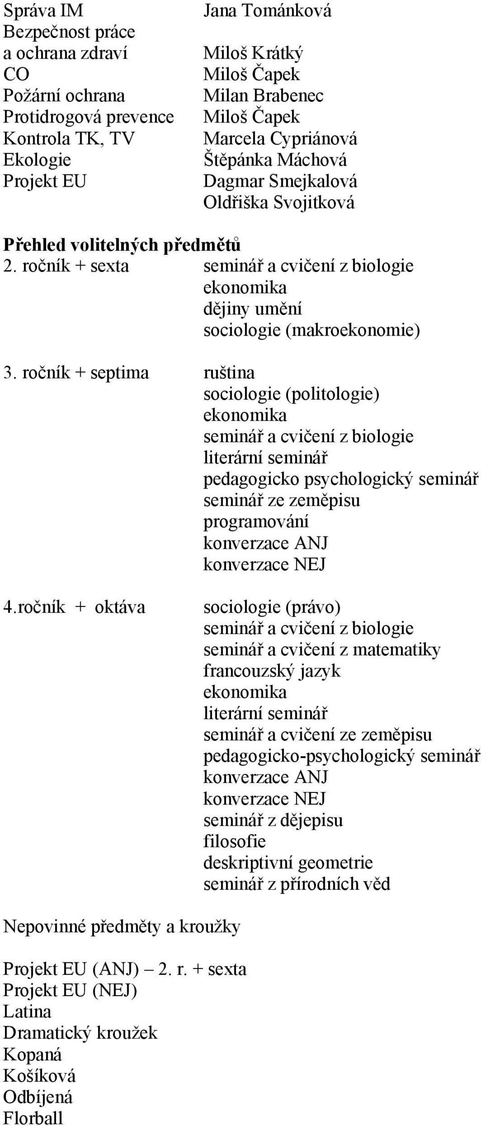 ročník + septima ruština sociologie (politologie) ekonomika seminář a cvičení z biologie literární seminář pedagogicko psychologický seminář seminář ze zeměpisu programování konverzace ANJ konverzace