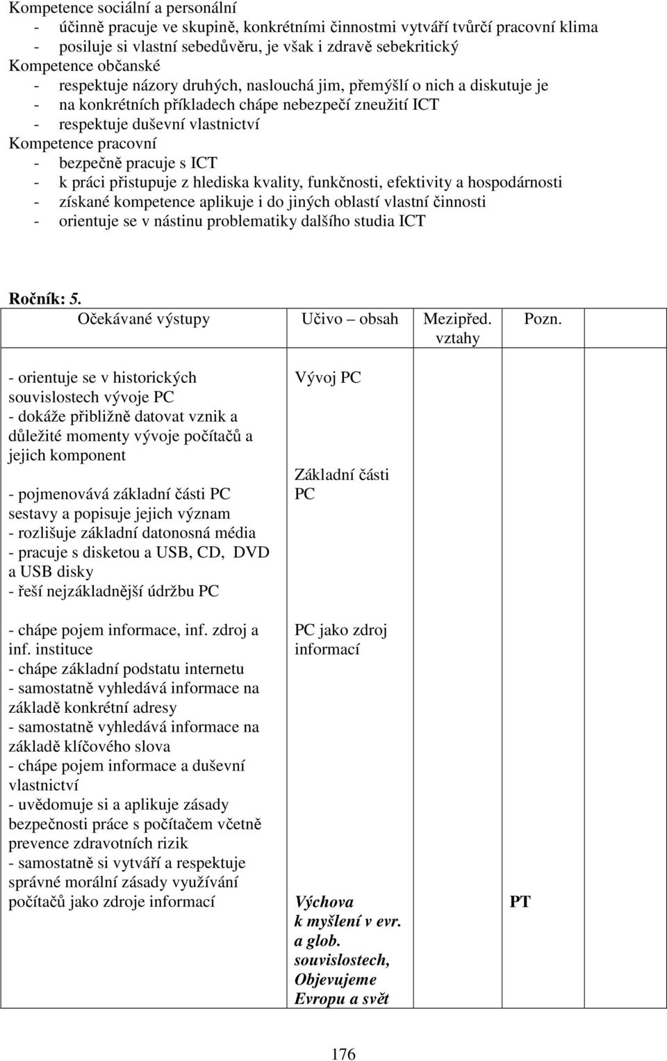 pracuje s ICT - k práci přistupuje z hlediska kvality, funkčnosti, efektivity a hospodárnosti - získané kompetence aplikuje i do jiných oblastí vlastní činnosti - orientuje se v nástinu problematiky