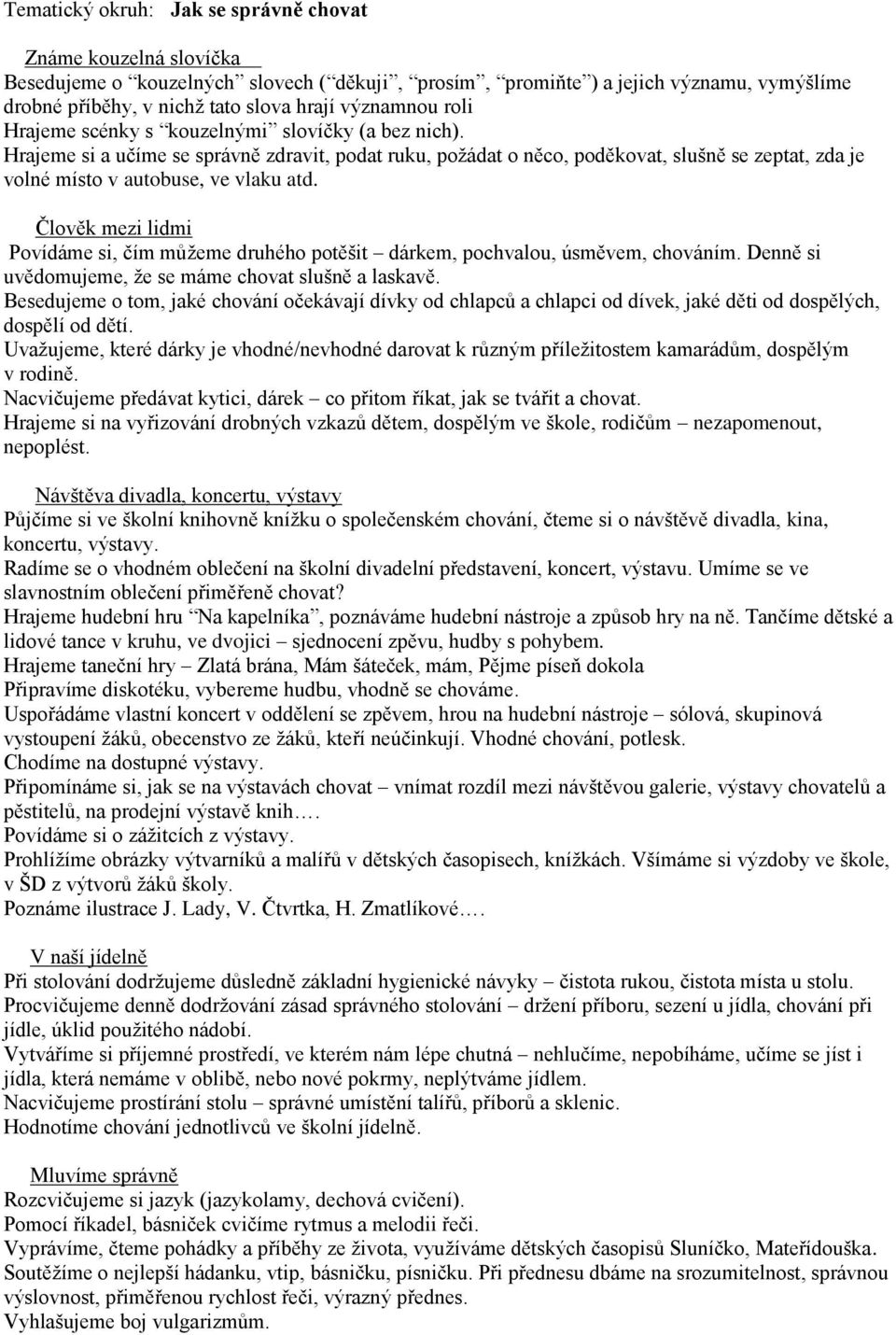 Hrajeme si a učíme se správně zdravit, podat ruku, požádat o něco, poděkovat, slušně se zeptat, zda je volné místo v autobuse, ve vlaku atd.