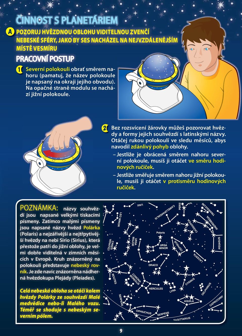 Northern Hemisphere 2 Bez rozsvícení žárovky můžeš pozorovat hvězdy a formy jejich souhvězdí s latinskými názvy. Otáčej rukou polokoulí ve sledu měsíců, abys navodil zdánlivý pohyb oblohy.