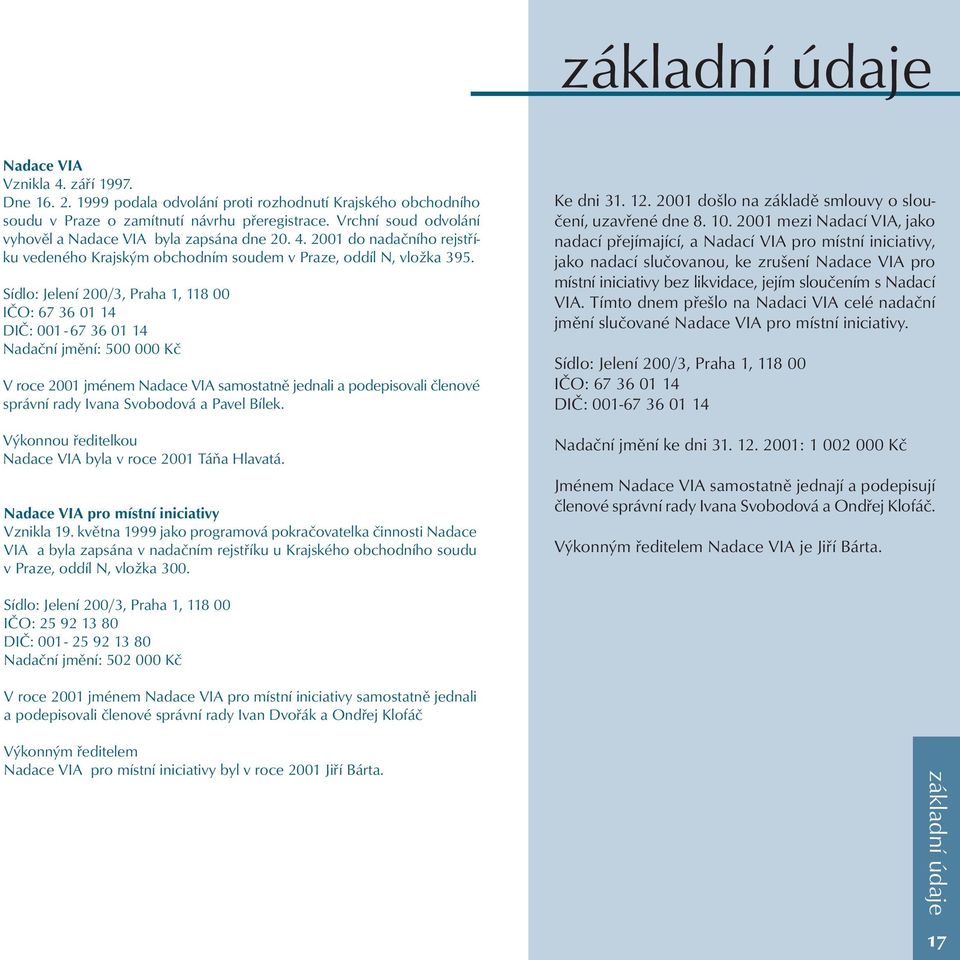 Sídlo: Jelení 200/3, Praha 1, 118 00 IČO: 67 36 01 14 DIČ: 001-67 36 01 14 Nadační jmění: 500 000 Kč V roce 2001 jménem Nadace VIA samostatně jednali a podepisovali členové správní rady Ivana