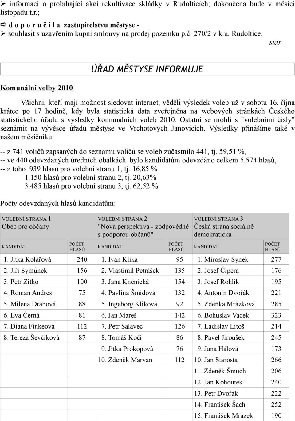 října krátce po 17 hodině, kdy byla statistická data zveřejněna na webových stránkách Českého statistického úřadu s výsledky komunálních voleb 2010.