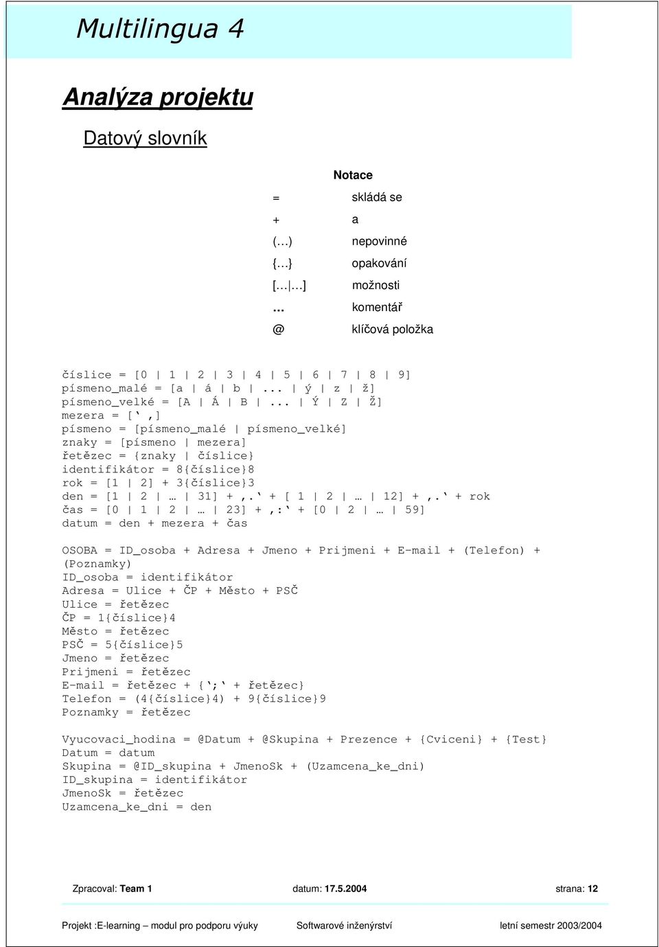 .. Ý Z Ž] mezera = [ ] písmeno = [písmeno_malé písmeno_velké] znaky = [písmeno mezera] řetězec = {znaky číslice} identifikátor = 8{číslice}8 rok = [1 2] + 3{číslice}3 den = [1 2 31] +. + [ 1 2 12] +.