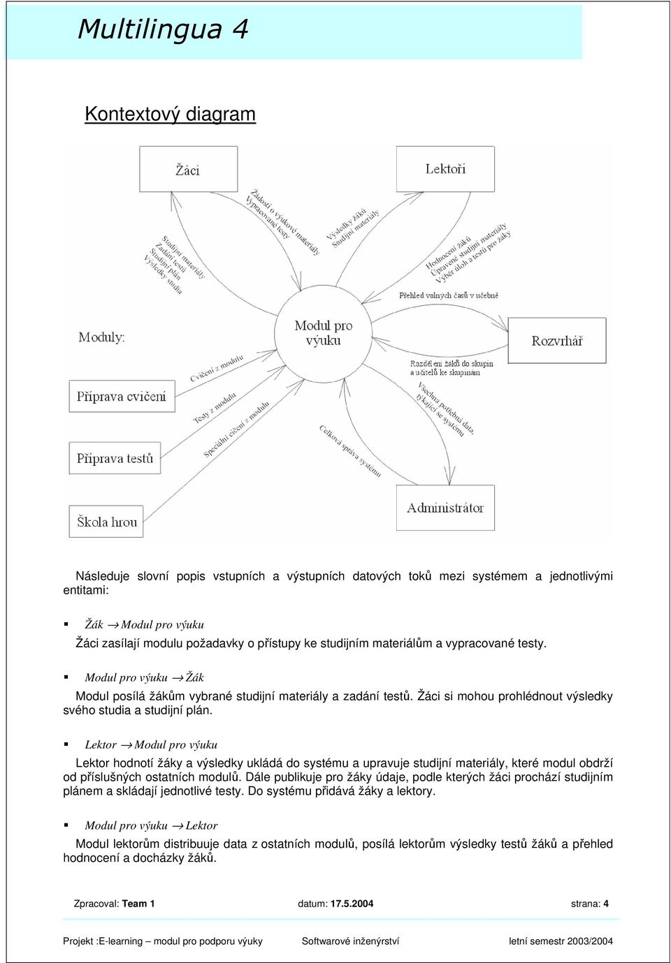 Lektor Modul pro výuku Lektor hodnotí žáky a výsledky ukládá do systému a upravuje studijní materiály, které modul obdrží od příslušných ostatních modulů.