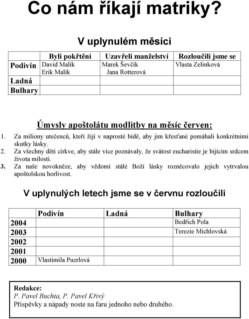 měsíc červen: 1. Za miliony utečenců, kteří žijí v naprosté bídě, aby jim křesťané pomáhali konkrétními skutky lásky. 2.