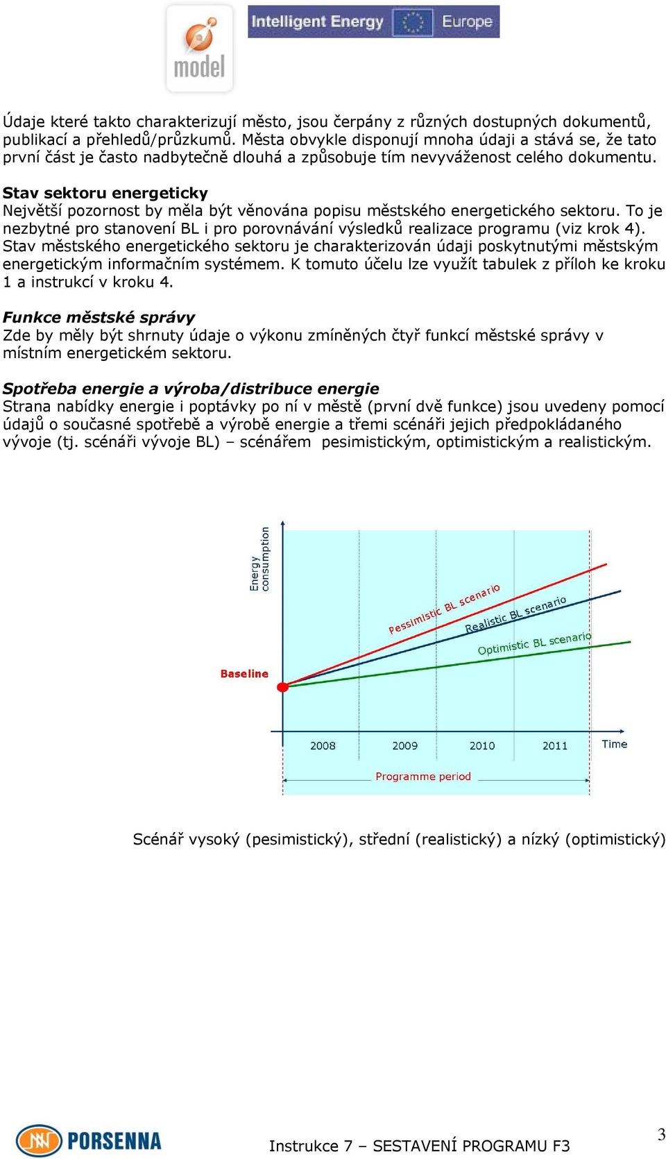 Stav sektoru energeticky Největší pozornost by měla být věnována popisu městského energetického sektoru. To je nezbytné pro stanovení BL i pro porovnávání výsledků realizace programu (viz krok 4).