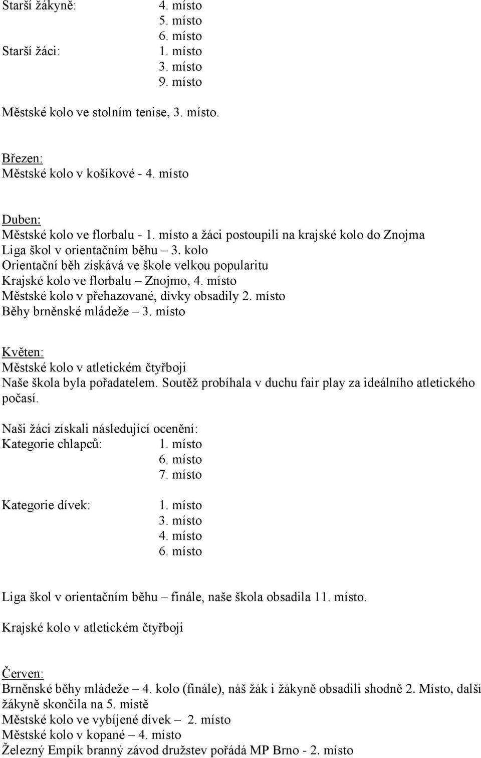 kolo Orientační běh získává ve škole velkou popularitu Krajské kolo ve florbalu Znojmo, 4. místo Městské kolo v přehazované, dívky obsadily 2. místo Běhy brněnské mládeže 3.