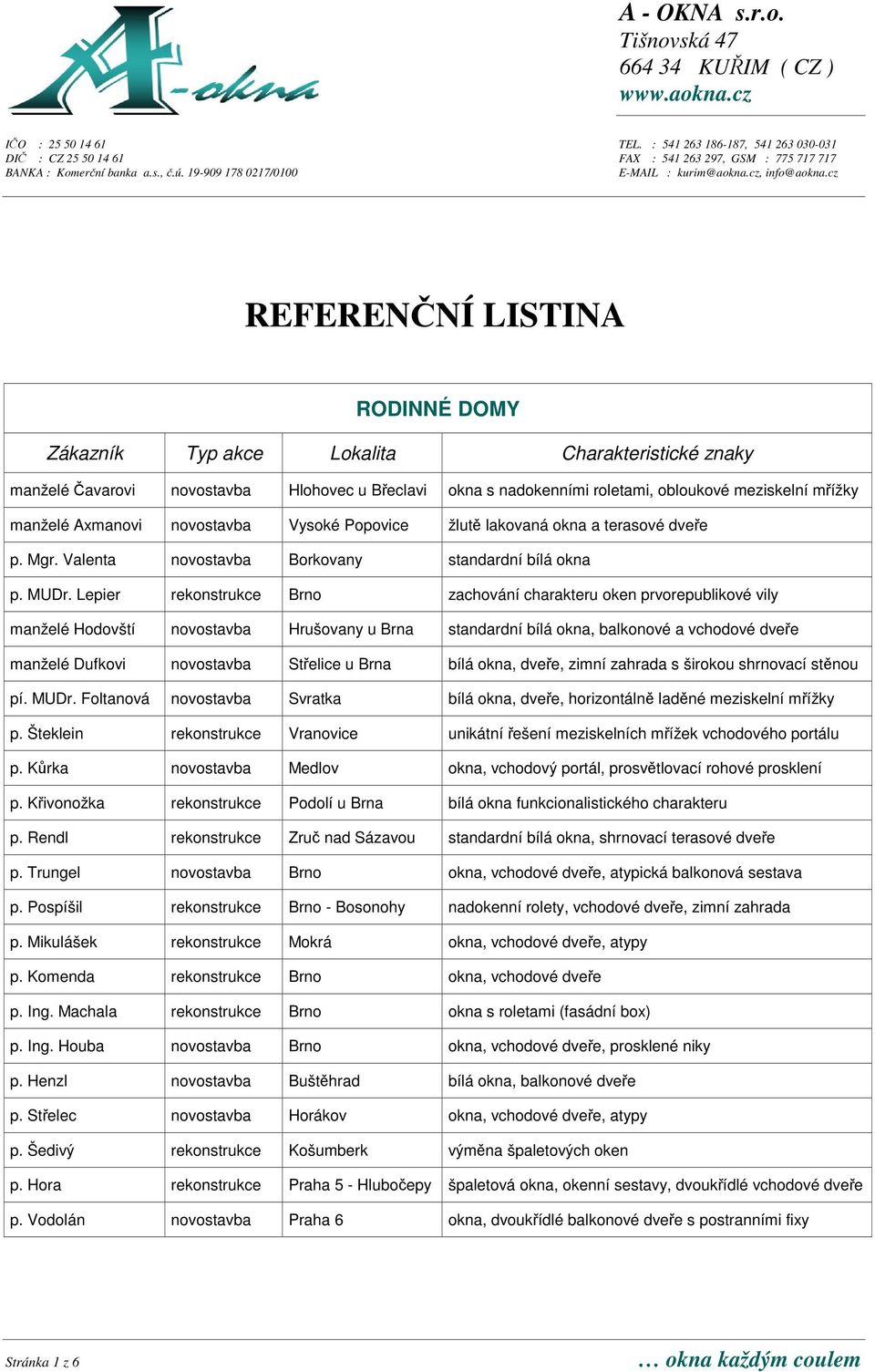 cz REFERENNÍ LISTINA RODINNÉ DOMY manželé avarovi novostavba Hlohovec u Beclavi okna s nadokenními roletami, obloukové meziskelní mížky manželé Axmanovi novostavba Vysoké Popovice žlut lakovaná okna